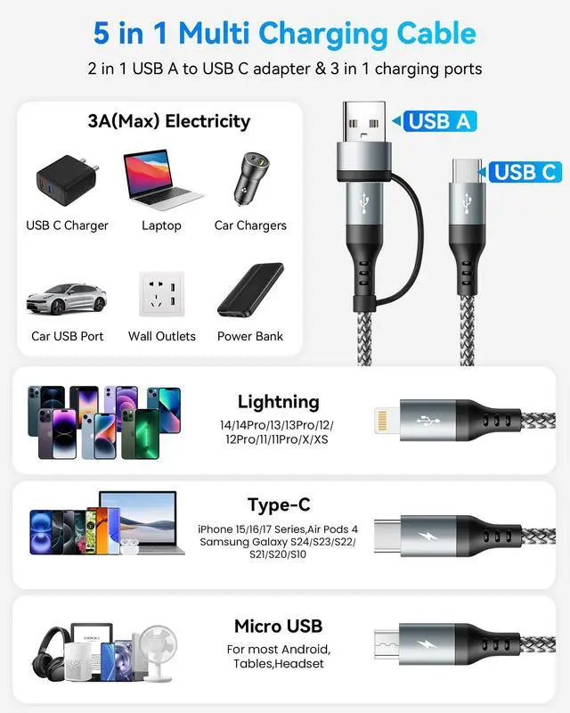 Alt view image 5 of 7 - 5 in 1 Multi Charging Cable,USB A/C Multiple Charger Cable with USB C/Lightning/Micro Ports,Travel Essential Charging Cords for Multiple Devices for iPhone 17-8/iPad/Galaxy/Tablets/Android -2Pack/4Ft