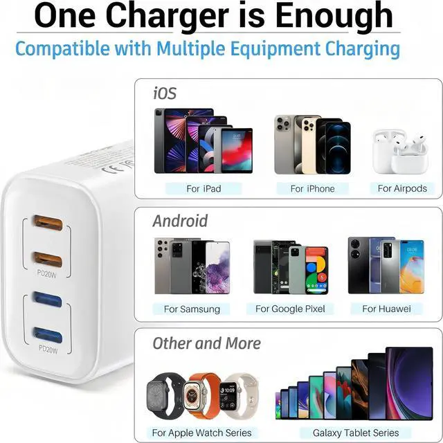 Alt view image 3 of 7 - 40W USB C Charger Block, 2-Pack, 4 USBC Ports, Type C Wall Plug USB-C Fast Charging, iPhone Charger Adapter Box Cube for iPhone 17, 17 Air, 17 Pro, 17 Pro Max,16, 15, 14, 13, 12, Samsung Phone