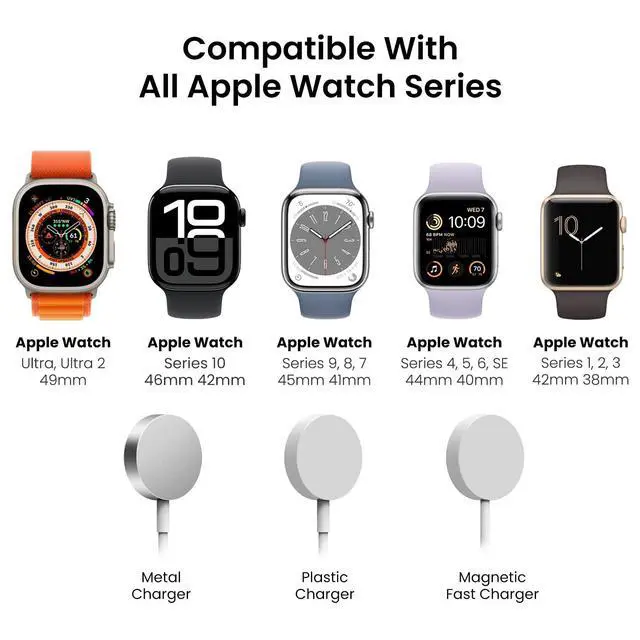 Alt view image 2 of 7 - Dual Charger Stand Holder (Charger Not Included) Compatible with Apple Watch Ultra 3/2/1, SE 3/2/1, Series 11 10 9 8 7 6 5 4 3 Silicone Double iWatch Charging Stand