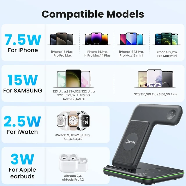 Alt view image 3 of 7 - WAITIEE Foldable Wireless Charger for iPhone 17 16 15 14 13 12 11 X 8, 3 in 1 Charging Station for Apple Watch & for AirPods (Black)
