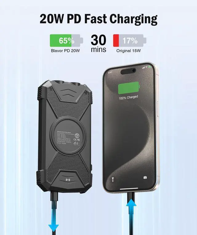 Alt view image 3 of 7 - Solar Power Bank 10,000mAh, Portable Wireless Charger, 20W Fast Charging External Battery Pack with USB C for Cell Phones, Solar Panel Charging with Dual Flashlight for Camping
