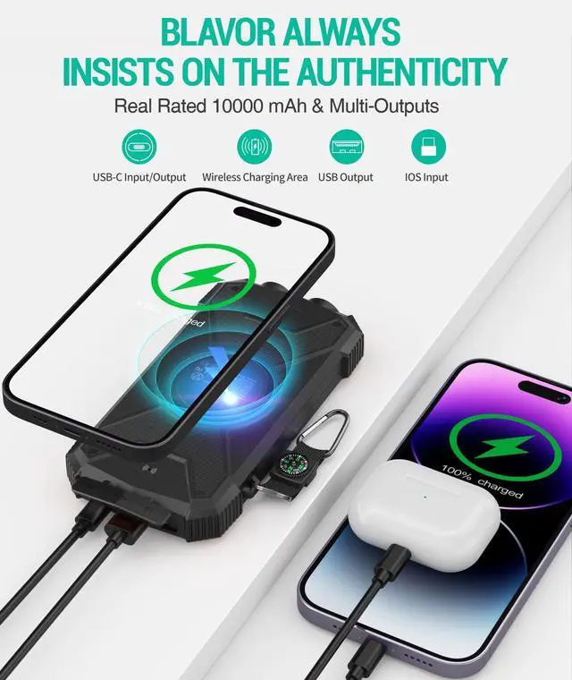 Alt view image 5 of 7 - Solar Power Bank 10,000mAh, Portable Wireless Charger, 20W Fast Charging External Battery Pack with USB C for Cell Phones, Solar Panel Charging with Dual Flashlight for Camping