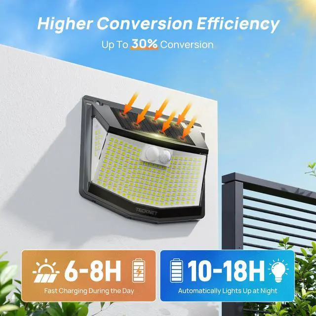 Alt view image 3 of 7 - 248 LED Outdoor Solar Lights & Motion Sensor 6 Pack, 300° Angle & 3 Lighting Modes Solar Lights Outdoor Waterproof, Solar Powered Security Flood Wall Lights IP66 for Outside/Yard Fence/Garden