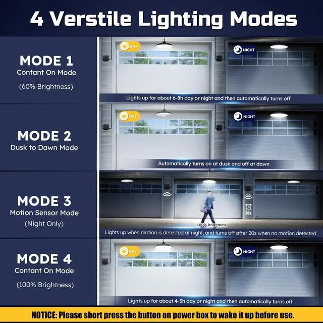 Alt view image 5 of 7 - Solar Shed Lights Indoor Outdoor, 3200LM Motion Sensor Pendant Light Daytime Available with Remote & Button Control, IP65 Waterproof 4 Lighting Modes for Barn Garage Gazebo Chicken Coop Shop - 1 Pack