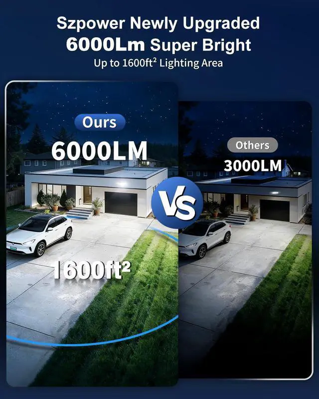 Alt view image 4 of 7 - 6000LM Solar Lights Outdoor, 4 Heads Motion Sensor Outdoor Lights, Solar Flood Lights for Yard House Outside Garage, IP65 Waterproof, 3 Modes, Easy Install, 2 Pack