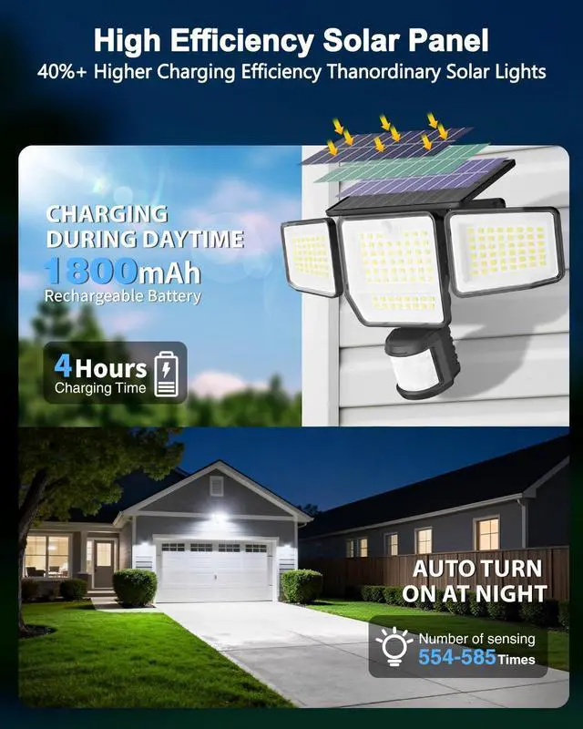 Alt view image 5 of 7 - 6000LM Solar Lights Outdoor, 4 Heads Motion Sensor Outdoor Lights, Solar Flood Lights for Yard House Outside Garage, IP65 Waterproof, 3 Modes, Easy Install, 2 Pack