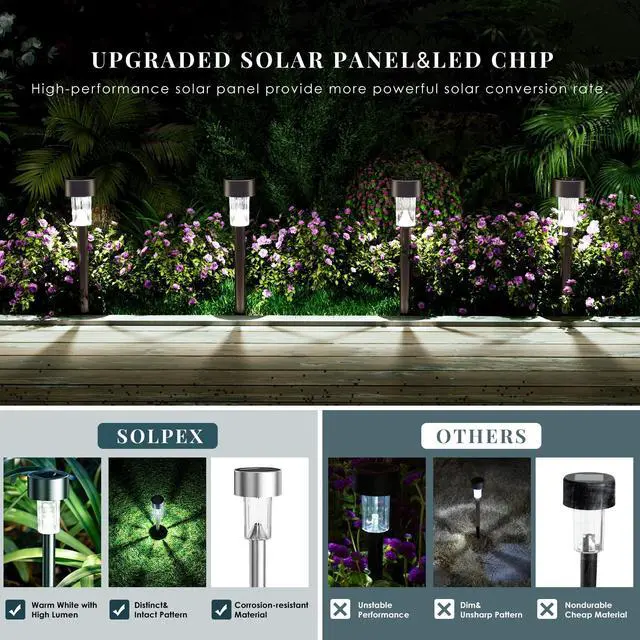 Alt view image 4 of 7 - 16 Pack Solar Lights Outdoor, Stainless Steel Solar Pathway Lights | Solar Lights Outdoor Waterproof,LED Landscape Lighting Walkway for Landscape/ Patio/Lawn/Yard/Driveway-Cold White