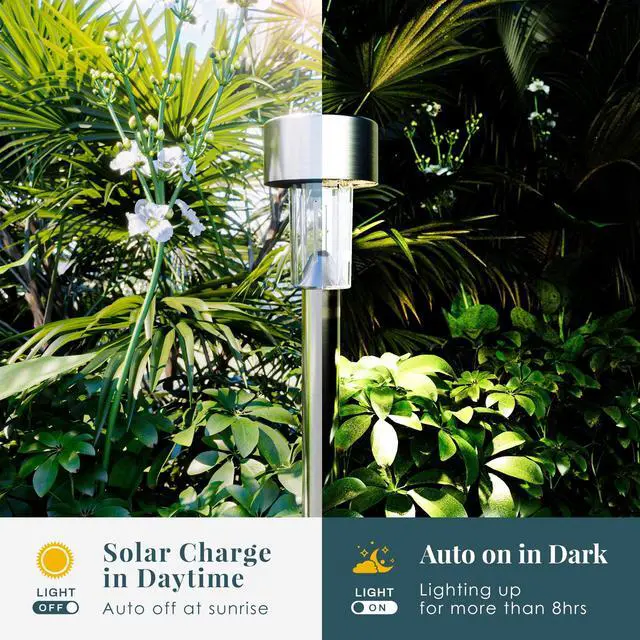Alt view image 7 of 7 - 16 Pack Solar Lights Outdoor, Stainless Steel Solar Pathway Lights | Solar Lights Outdoor Waterproof,LED Landscape Lighting Walkway for Landscape/ Patio/Lawn/Yard/Driveway-Cold White