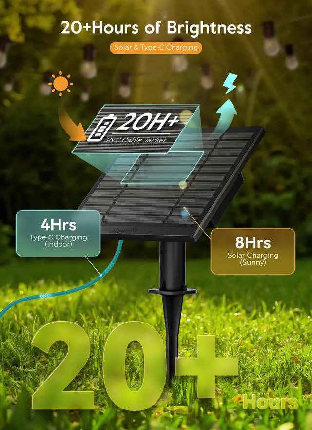 Alt view image 2 of 7 - 100FT Solar String Lights Outdoor Waterproof, S14 Patio Lights | 31+2LED Shatterproof Bulb, Remote Type-C Port Timable, 3 Light Modes Dimmable Solar String Lights for Outside, Yard, Camping