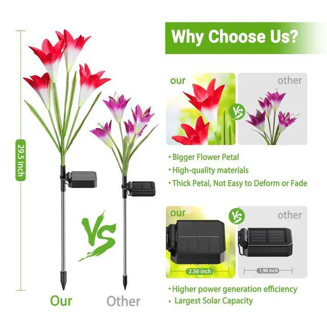 Alt view image 4 of 7 - Outdoor Solar Lights, 4 Pack Solar Garden Light with Bigger Lily Flowers, Waterproof 7 Color Changing Solar Lights Outdoor - Bigger Panel for Patio Yard Garden Decoration, Gift for Mom