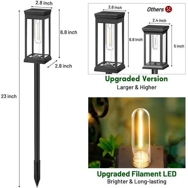 Alt view image 5 of 7 - 8-Pack Solar Pathway Lights Outdoor, Landscape Lights Warm White | Upgraded Large Size & Bright LED, Auto ON/OFF, IP65 Waterproof, Easy Installation, Solar Powered Lights for Garden Walkway