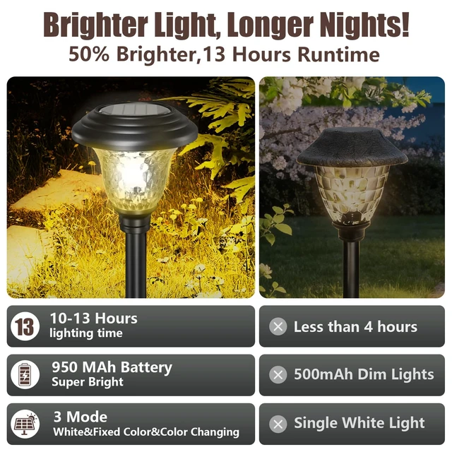 Alt view image 4 of 7 - 8 Pack Solar Pathway Lights White+Color Changing Stainless Steel 3 Mode Outdoor Multicolor Metal Solar Powered Waterproof Glass for Garden Landscape Path Yard Walkway Driveway Black