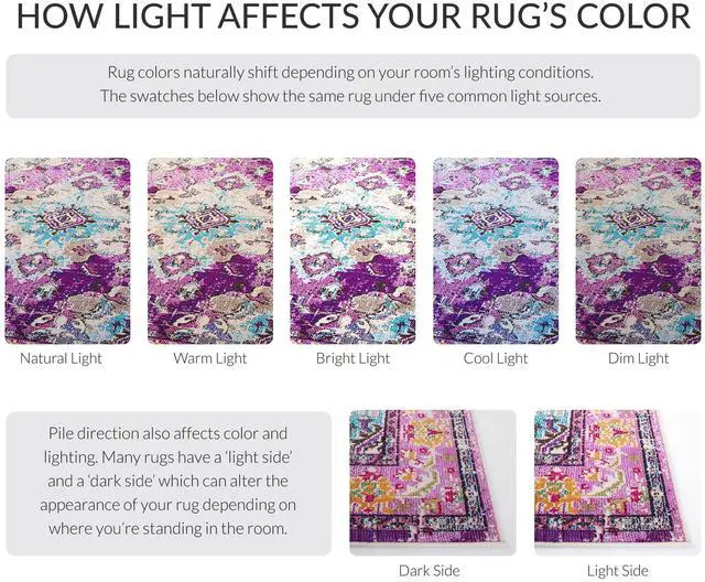 Alt view image 6 of 6 - Monaco Collection Area Rug - 3' x 5', Violet & Light Blue, Non-Shedding & Easy to Clean, Distressed Medallion Design, Ideal for Living Room, Bedroom, Dining Space (MNC243L)