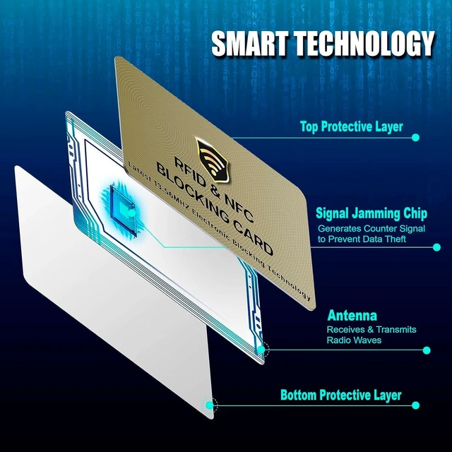 Alt view image 5 of 7 - 5 Pack RFID Blocking Card for Credit Debit ID Card, Golden | Slim Anti-Theft Contactless NFC RFID Blocker Protector, Easily Fit into Wallet and Purse, for Men & Women