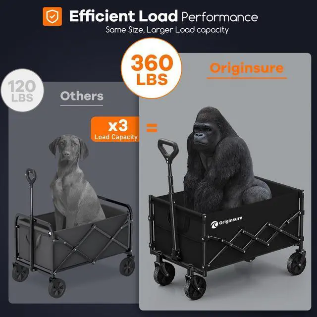 Alt view image 4 of 7 - Collapsible Wagon Cart Foldable - Lightweight Portable Heavy Duty Folding Beach Wagons with Wheels - Outdoor Utility Carts for Grocery, Camping, Shopping, Sports, Garden with Large Capacity