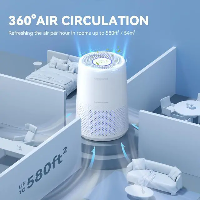 Alt view image 6 of 7 - Air Purifiers for Bedroom, H13 HEPA Air Purifiers - Covers Up to 1074 ft² - 24dB Ultra-Quiet Sleep Mode, 360° Outlet Air Cleaner, Perfect for Home, Pets (White)