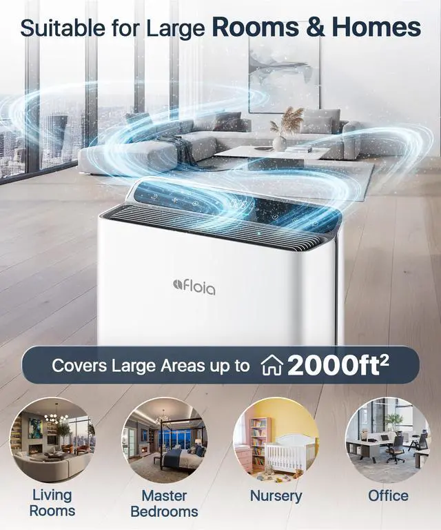 Alt view image 6 of 7 - Air Purifier for Home Large Room Bedroom Up to 2000Ft² with PM2.5 Display Air Quality Sensor&Smart Auto Mode, 3-Stage Filter Cleaner Odor Eliminator, Remove Pet Dander Pollen Allergy Dust Mold Smoke