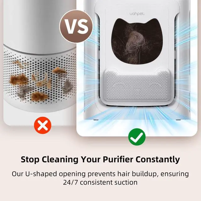 Alt view image 4 of 7 - Pet Air Purifier for Home, Reduce Pet Hair, Dander, Odors, Dust, Smoke for Large Rooms up to 2100 Ft², Air Cleaner with H13 HEPA, Washable Pre-Filter & Air Quality Monitor, White+Gray