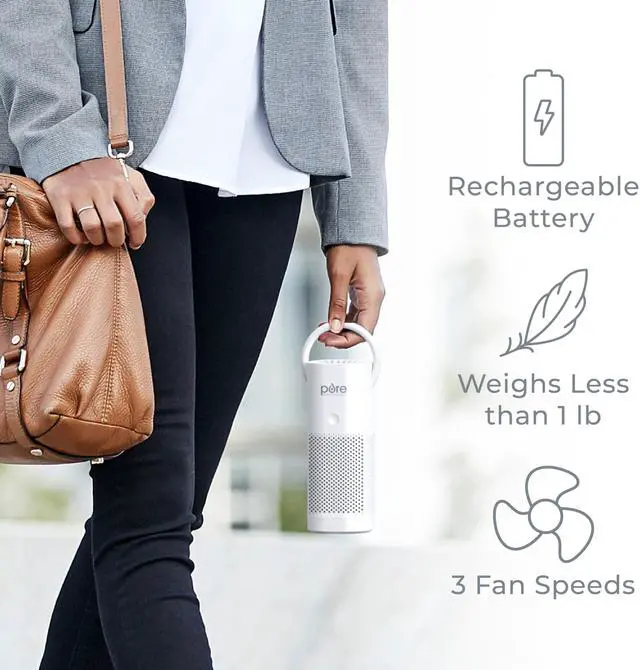 Alt view image 3 of 7 - PureZone Mini Portable Air Purifier - Cordless True HEPA Filter Cleans Air & Eliminates 99.97% of Dust, Odors, & Allergens Close to You - Cars, School, & Office (White)