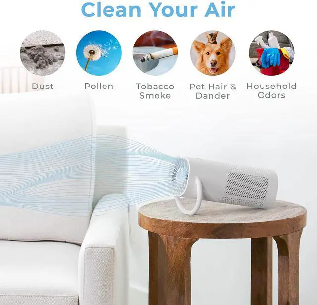 Alt view image 4 of 7 - PureZone Mini Portable Air Purifier - Cordless True HEPA Filter Cleans Air & Eliminates 99.97% of Dust, Odors, & Allergens Close to You - Cars, School, & Office (White)
