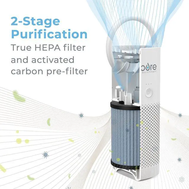 Alt view image 5 of 7 - PureZone Mini Portable Air Purifier - Cordless True HEPA Filter Cleans Air & Eliminates 99.97% of Dust, Odors, & Allergens Close to You - Cars, School, & Office (White)
