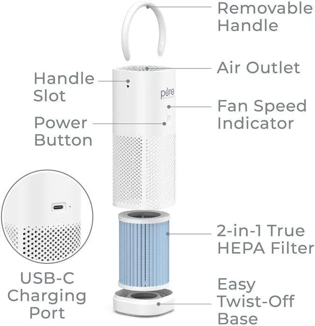 Alt view image 7 of 7 - PureZone Mini Portable Air Purifier - Cordless True HEPA Filter Cleans Air & Eliminates 99.97% of Dust, Odors, & Allergens Close to You - Cars, School, & Office (White)