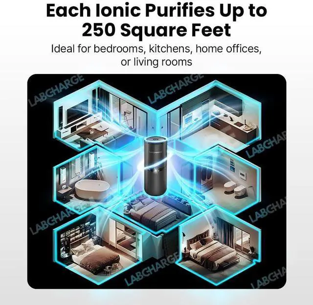 Alt view image 6 of 7 - Small Ionic Air Purifier for Home & Bedroom Silent HEPA Filter Covers 250 Sq Ft - Free Cleaner Compact & Black Design - Pack of 2