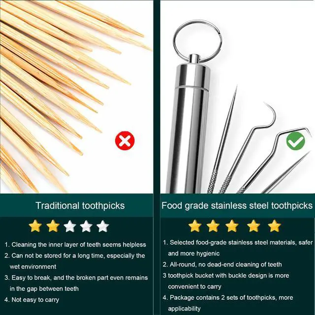 Alt view image 5 of 6 - Stainless Steel Toothpicks - 3 Pack Set with 1 Straight and 2 Elbow Toothpicks for Father's Day