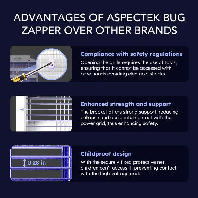 Alt view image 3 of 7 - 20W Electric Bug Zapper for Indoor Use. Effective Against Mosquitoes and Flies. 2 Extra Replacement Bulbs Included. Lightweight Design, 2800V Powerful Grid, Easy Cleaning, Washable Tray.