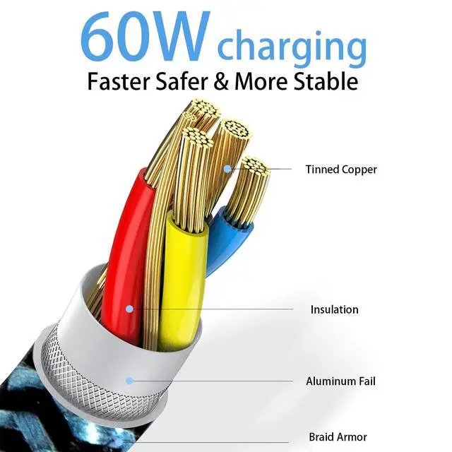 Alt view image 4 of 7 - Type C Cable Fast Charging, Tpc002 3 Pack(3Ft/0.9M 60W) C to Type C Charger Nylon Braided Cord Compatible with iPhone 17/17 pro, 16/16 pro, MacBook, Samsung Galaxy S25/24/23/22, for Daily Use