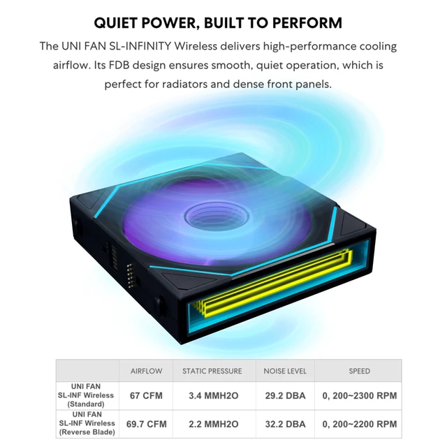 Alt view image 3 of 6 - UNI Fan SL-Infinity Wireless 120-Reverse Blade-Black-12RSLIN1W1B | 2.4 GHz Wireless Signal ARGB Fan Control, Double Infinity Mirror, Controller NOT Included & Required