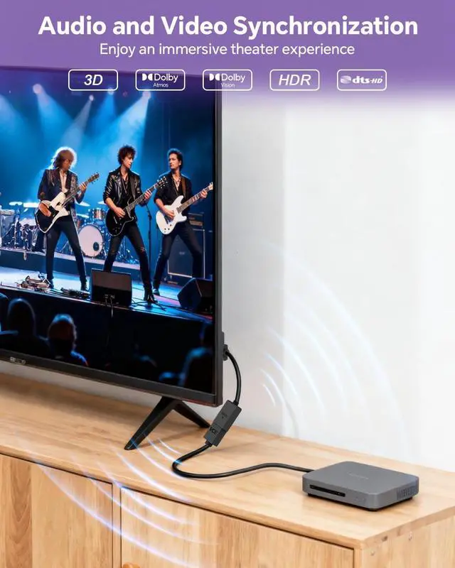 Alt view image 6 of 7 - 4K HDMI Extension Cable, Male to Female Adapter Short HDMI Extender, Support 4K@60Hz 3D Compatible with Google Chrome Cast, Roku Stick, HDTV, Laptop and PC, 5.5 Inches