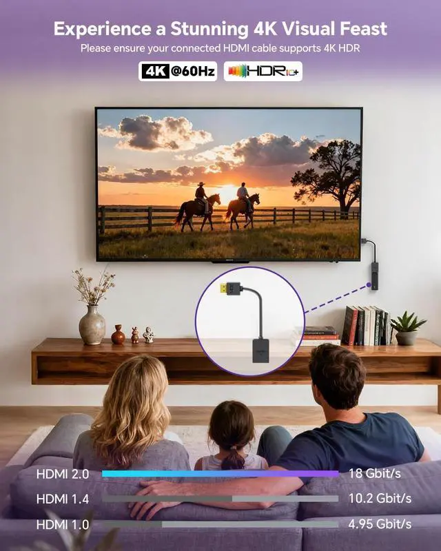 Alt view image 3 of 7 - 4K HDMI Extension Cable, Male to Female Adapter Short HDMI Extender, Support 4K@60Hz 3D Compatible with Google Chrome Cast, Roku Stick, HDTV, Laptop and PC, 5.5 Inches