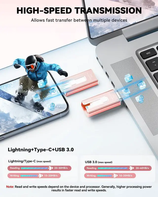 Alt view image 3 of 7 - MFi Certified 256GB Flash Drive for iPhone iPad, Photo Stick for External Memory Storage, Easily Back Up and Save Photos Videos, USB Memory Stick Thumb Drive for iPhone/iPad/Android/PC(Rose Pink)
