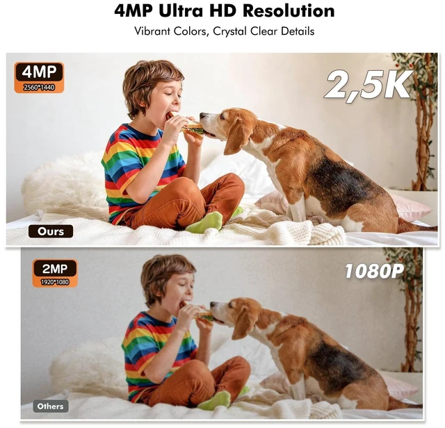 Alt view image 4 of 7 - Battery Powered Indoor Camera Wireless 2 Pack with 2.5K Color Night Vision PTZ Pet Camera with 6000mAh Rechargeable, Dual-Band WiFi, SD/Cloud Storage, 2-Way Audio, APP Remote, Cat/Dog/Home Monitoring
