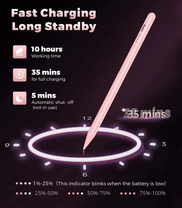 Alt view image 4 of 7 - Active Stylus Pen for Touchscreen, Universal Tablet Pencil for Apple iPad/iPhone/Samsung/Huawei/Xiaomi/Android and More Devices, Rechargeable Digital Pens with Magnetic Function - Pink