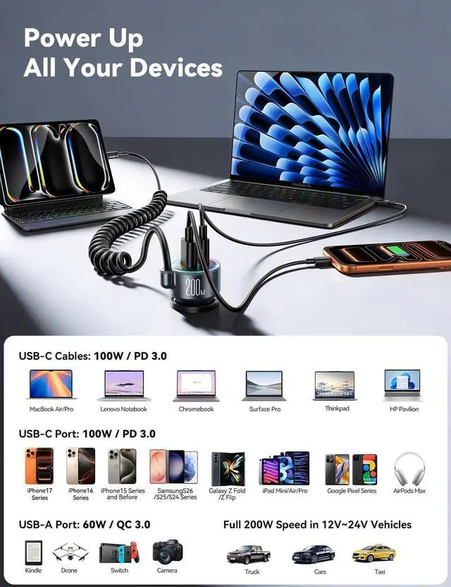 Alt view image 6 of 7 - 200W Car Charger USB C, PD100W Fast Charge w/100W Type C Fast Charging 5FT Coiled Cable, PD3.0/QC4.0/PPS Cigarette Lighter Phone Adapter for iPhone 17/16 ProMax, MacBook Pro/Air, Samsung S26/S25, iPad