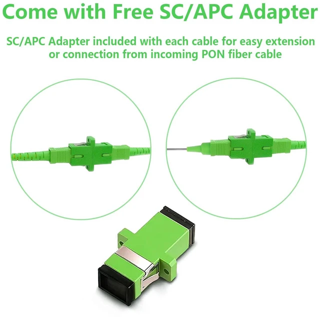 Alt view image 5 of 7 - 10m/33ft SC/APC to SC/APC Optic Fiber Internet Cable, OS2 Armored Single Mode Fiber Cable - Simplex - Length Option: 1m-30m, 9/125um LSZH White OD-3.0mm