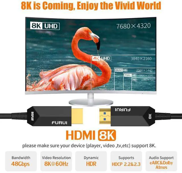 Alt view image 2 of 7 - 8K Fiber HDMI Cable 50ft, Fiber Optic HDMI 2.1 Cable 8K@60Hz,4K@120Hz 48Gbps, Dynamic HDR, eARC Compatible with RTX 3080/3090 Xbox Series X PS5 Denon AV Receiver LG Samsung Sony TV
