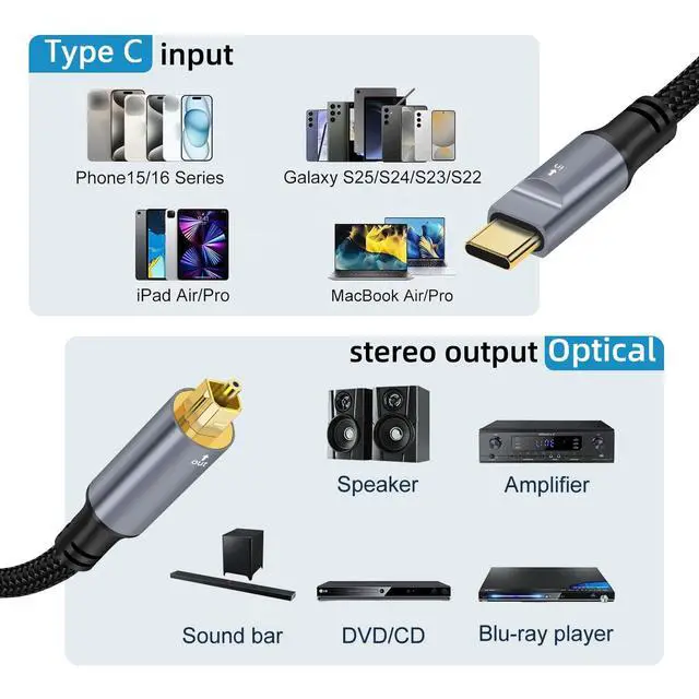 Alt view image 2 of 6 - USB C to Toslink Optical Audio Cable, Unidirectional USB C to SPDIF Port Male Digital Optic Stereo Audio Cord for Smartphone, Tablet, Laptop, TV/Soundbar, Sony PS5,Speakers & Home Theater Systems-4FT