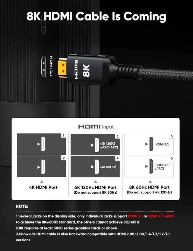 Alt view image 2 of 7 - 8K 2.1 50 FT Long Fiber Optic HDMI Cable, Unidirectional 48Gbps High-Speed HDMI Cables Cord, 4K 120Hz 144Hz Compatible for TV/Laptop/PS-5/X-box/Projector/Entertainment/Sound System & More