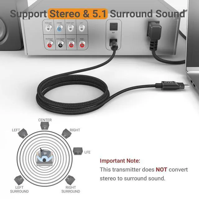 Alt view image 3 of 6 - USB C to TOSLINK Optical Audio Cable, Unidirectional Type C to SPDIF Digital Aux Cord, S/PDIF Transmitter for Computer/Laptop/PC MacBook(5.1 Surround Sound) and PS5(Stereo), 6.6 FT