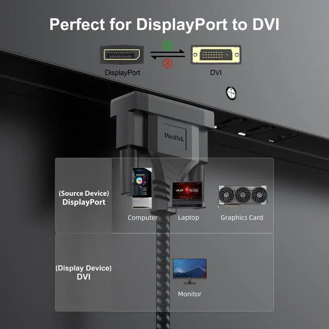 Alt view image 5 of 7 - DisplayPort to DVI Cable 6ft, Display Port to DVI-D/I Cord Braided, Gold-Plated Male to Male 1080P@60Hz, only One-Way Direction Video for Computer Laptop Graphics Card Monitor Projector HDTV