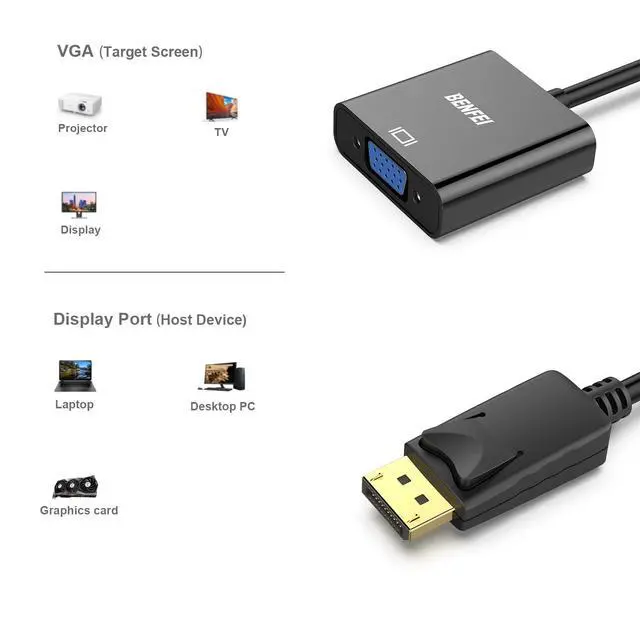 Alt view image 3 of 7 - DisplayPort to VGA,Gold-Plated Uni-directional DP Computer to VGA Screen Adapter 1080P (Male to Female) Compatible for Lenovo, Dell, HP, ASUS