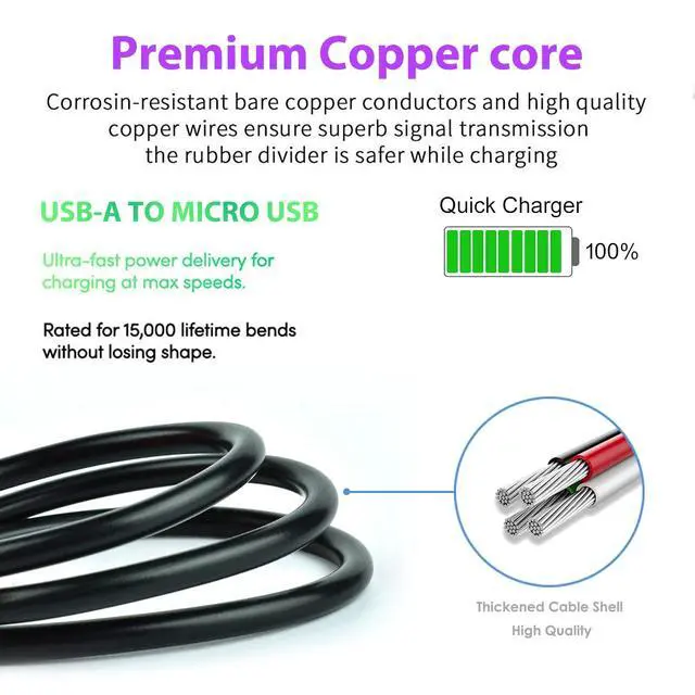 Alt view image 4 of 5 - Corsair 5ft Replacement Micro USB Fast Charger Cable Cord for HS70, HS70 Pro, Void RGB Elite, Void Pro RGB Headphones, HyperX Cloud Flight Wireless Headset (Black)