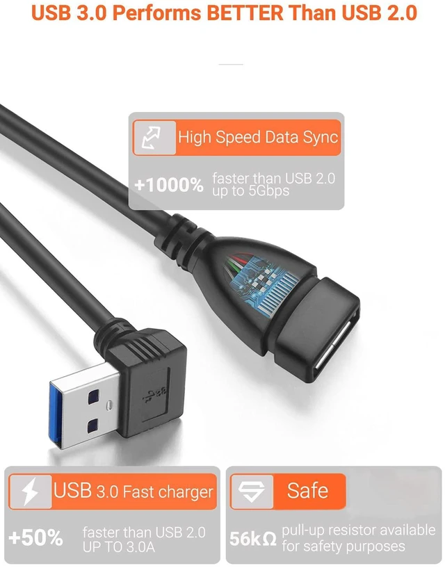 Alt view image 6 of 7 - Short USB 3.0 Extension Cable, 2 Pack SuperSpeed USB 3.0 Angle Male to Female Extension Cable 6 Inch Convertor Adapter Extender Cord Up Angle and Down Angle one Each