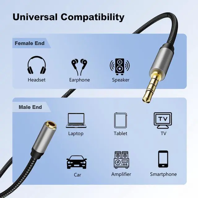 Alt view image 7 of 7 - Audio Mic Extension Cable 10Ft,3.5mm Aux Headphone Extender 4-Pole Jack Plug Extension Lead Stereo Male to Female Braided Cord for Headset,TV,Laptop,Phone,Switch Lite,Car,PS4,Xbox and more(10Ft/3M)