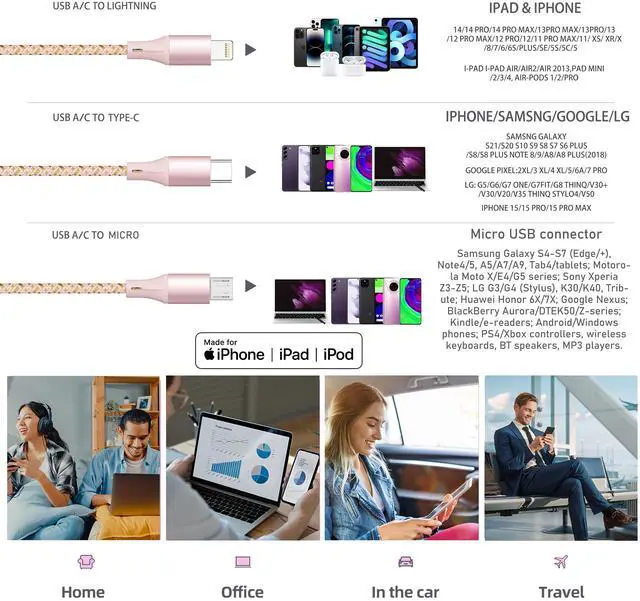 Alt view image 6 of 6 - Multi Charging Cable (4ft 2Pack), 3 in 1 Charging Cable Nylon Braided USB A/C Port iPhone Charger Cord with Type C Lightning USB for Apple iPhone Android Phone -Rose Grey