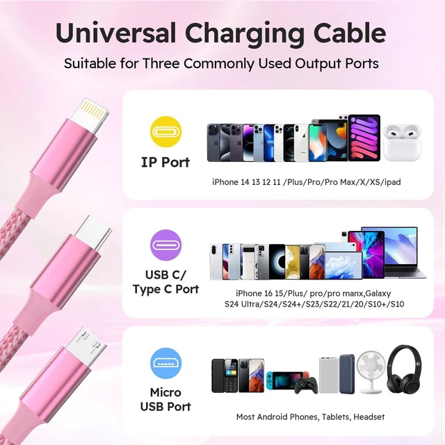 Alt view image 4 of 7 - USB A/C Multi Charger Cable3 in 1 Charging Cable for Multiple Devices | Charging Cords (2Pack 4FT) with Multi Connectors - Type C, IP, Micro USB Cable for iPhone17/16, iPad, Galaxy Series and More