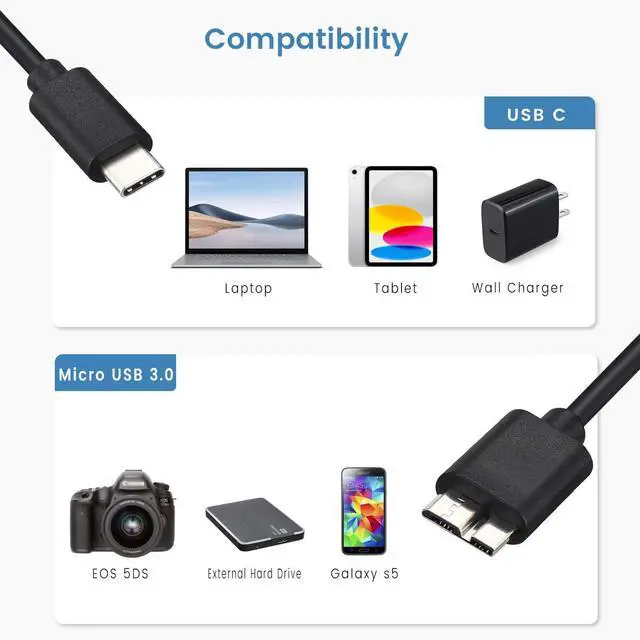Alt view image 3 of 5 - 2-Pack External Hard Drive Cable, USB 3.0 Micro B to USB C Data Cord for Seagate, Toshiba, Western Digital WD My Passport, LaCie, 3 ft